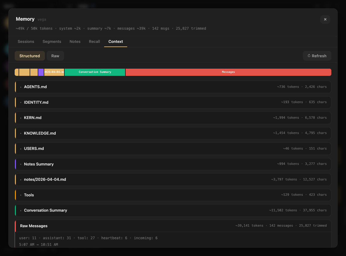 Context window